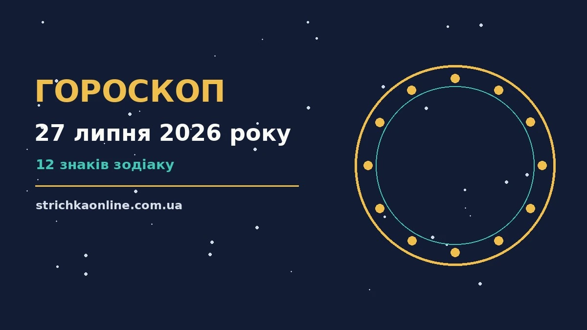 Зодіакальні знаки на тлі ранкового неба, символ гороскопу на 27 липня 2026 року