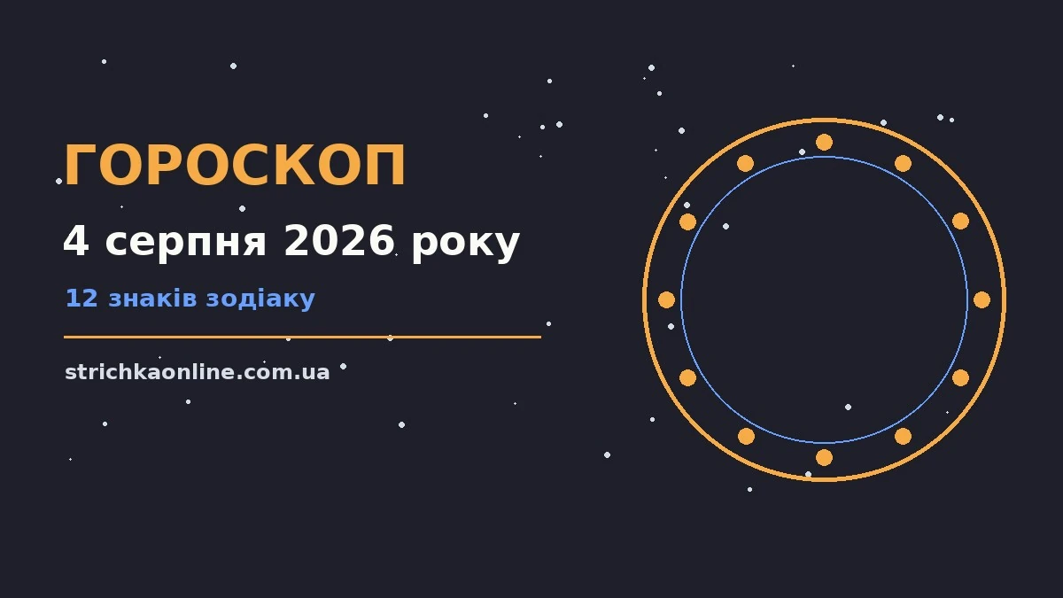 Зодіакальний фон у синіх і золотих тонах для гороскопу на 4 серпня 2026 року