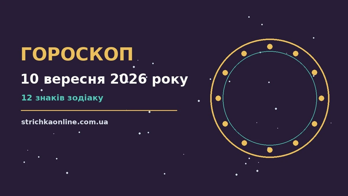 Гороскоп на 10 вересня 2026 року — зодіакальні символи на тлі ранкового неба