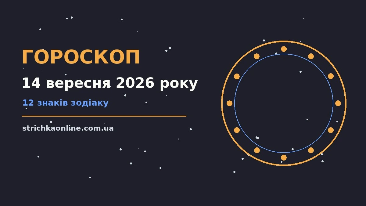 Гороскоп на 14 вересня 2026 року: прогноз для всіх знаків зодіаку на роботу, дім і кохання
