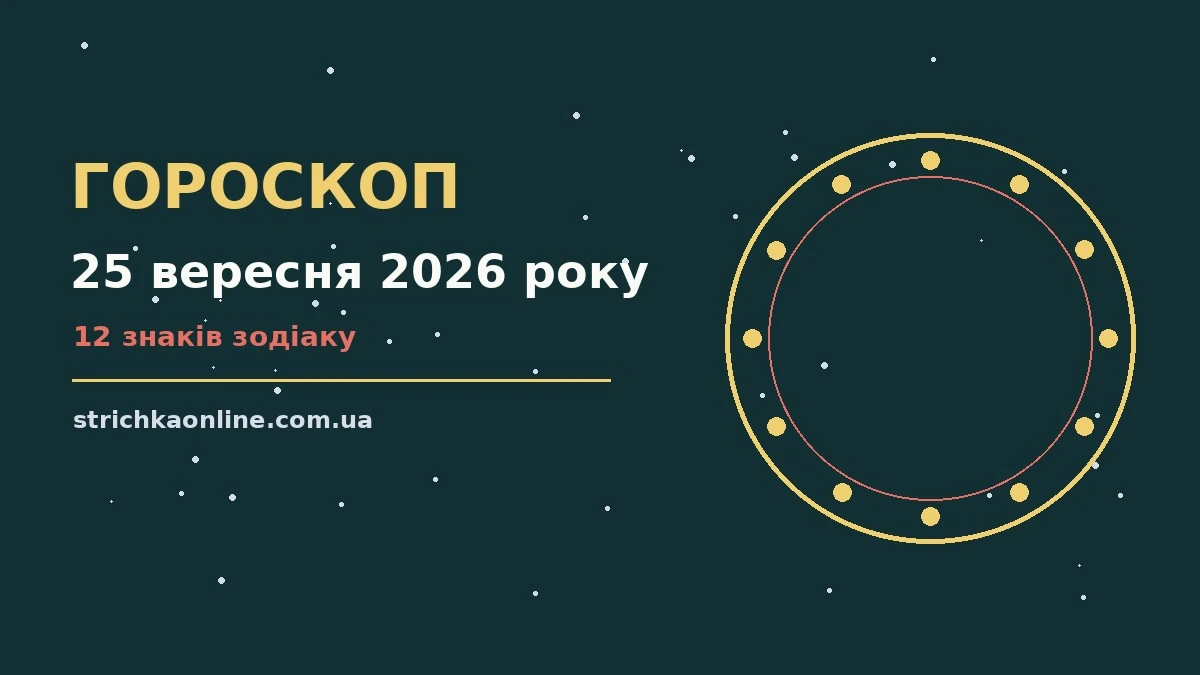 Гороскоп на 25 вересня 2026 року для всіх знаків зодіаку