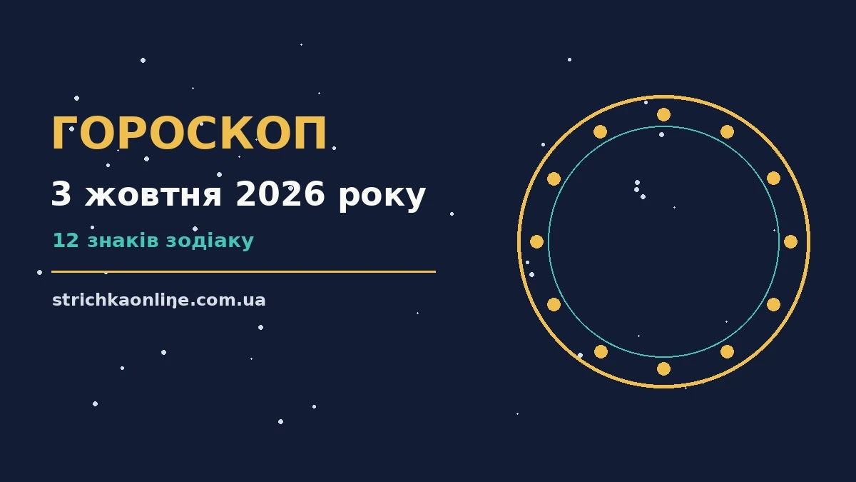 Гороскоп на 3 жовтня 2026 року: прогноз для всіх знаків для роботи, дому й кохання